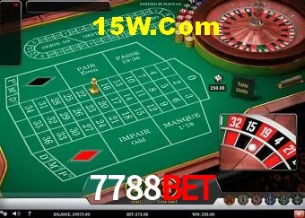 Estatísticas 7788Bet